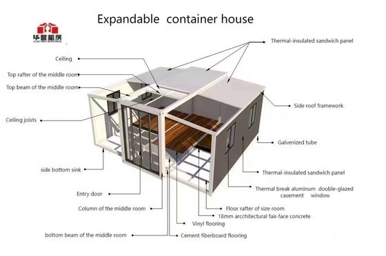 Hotéis Casas de contêiner personalizadas Casas de contêiner de luxo pré-fabricadas